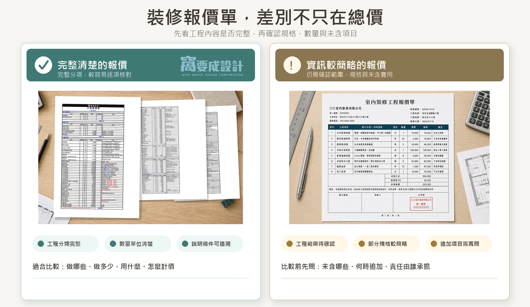完整清楚與資訊較簡略的裝修報價單比較