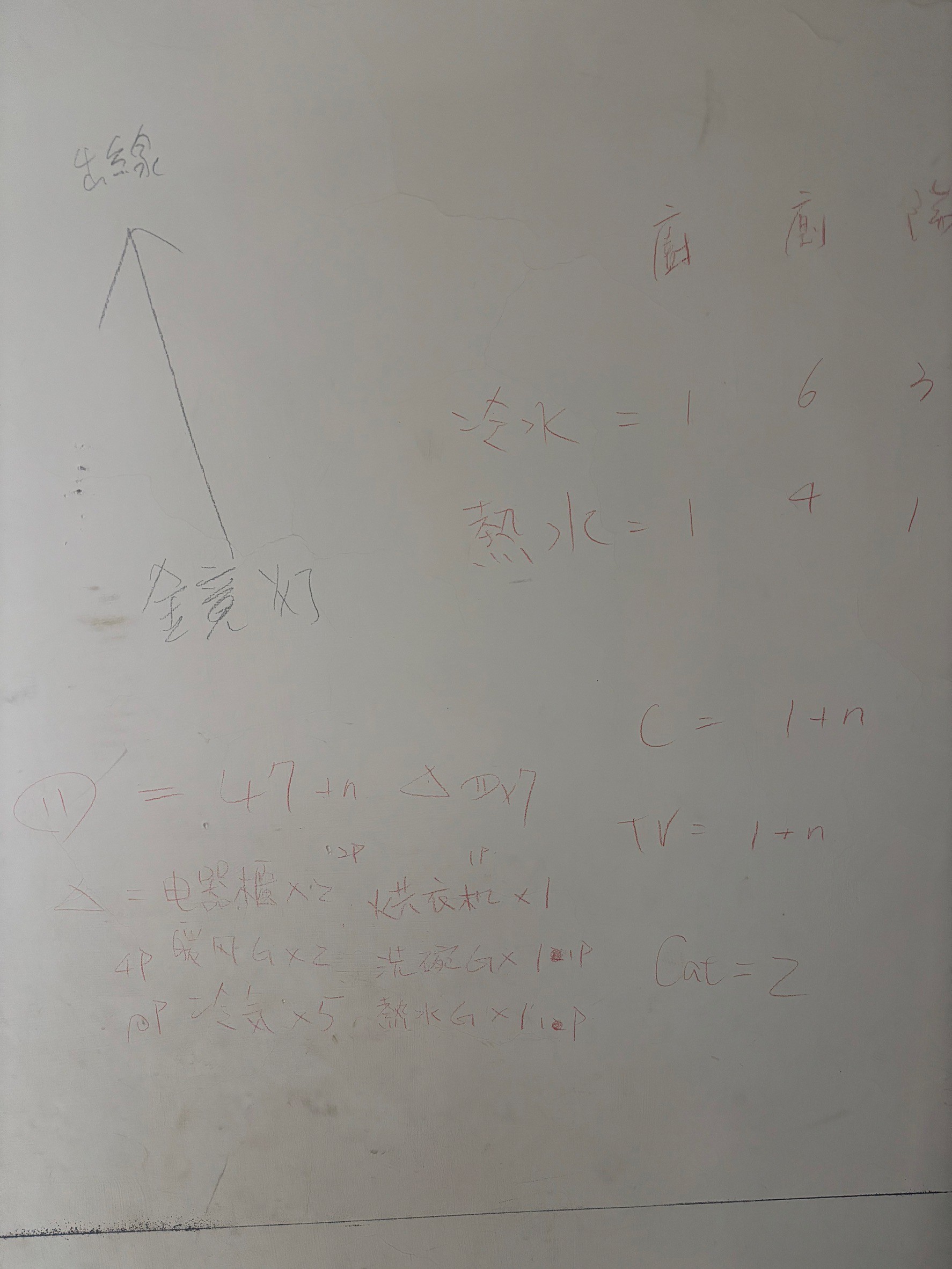新莊幸福路整體規劃放樣 施工紀錄