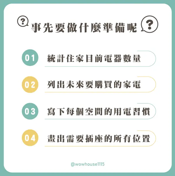 電線重拉施工前準備清單，包含盤點電器、未來家電、用電習慣與插座位置