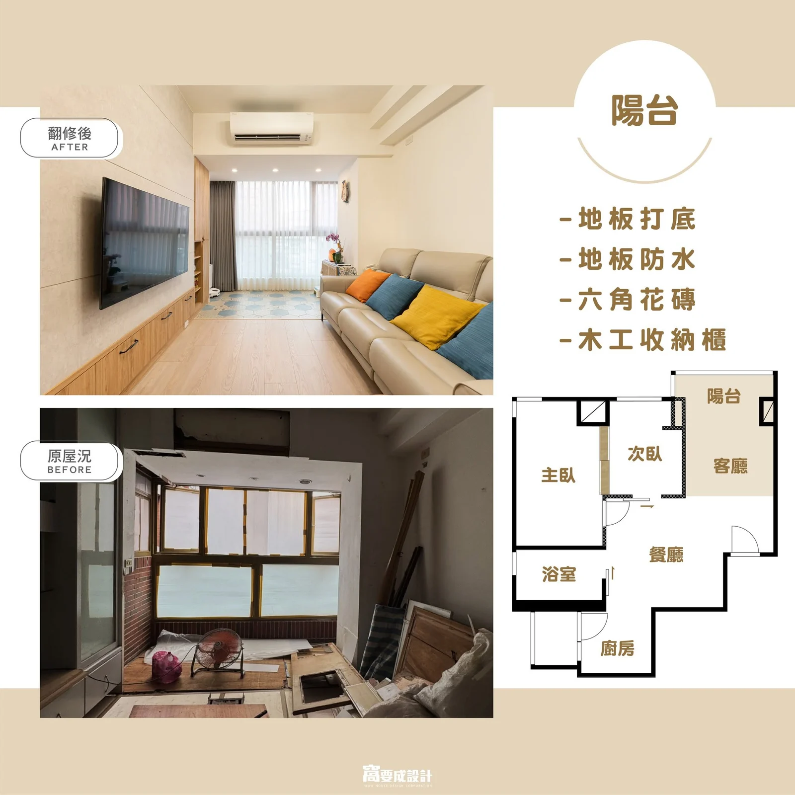 陽台翻新案例解析,包含地板打底、防水、六角磚與木作收納櫃