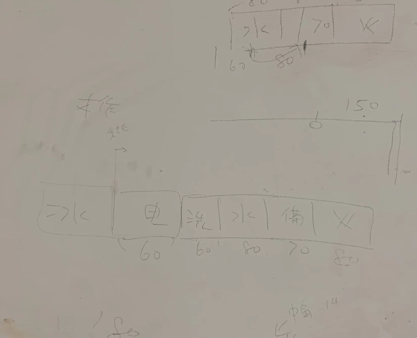 櫃體與插座尺寸落牆