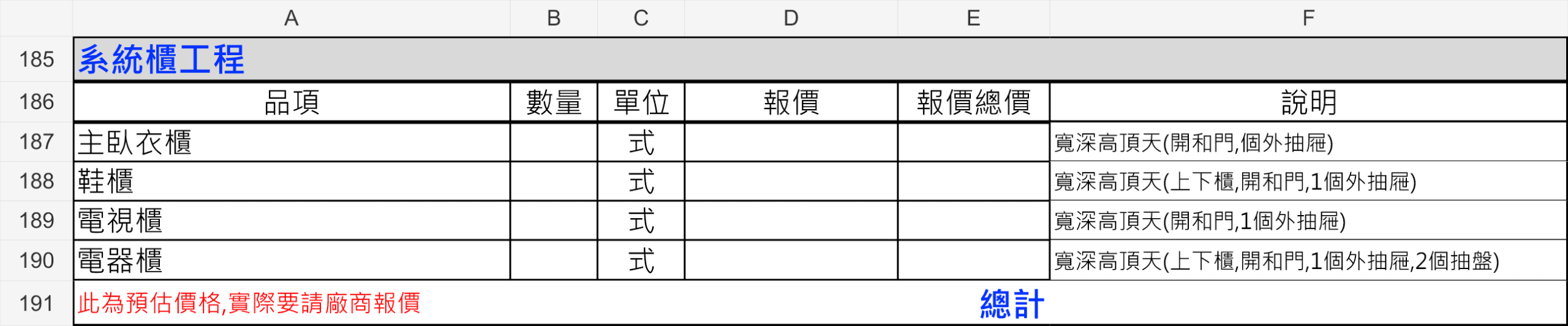 窩要成系統櫃工程報價單範例，列出衣櫃、鞋櫃、電視櫃及電器櫃