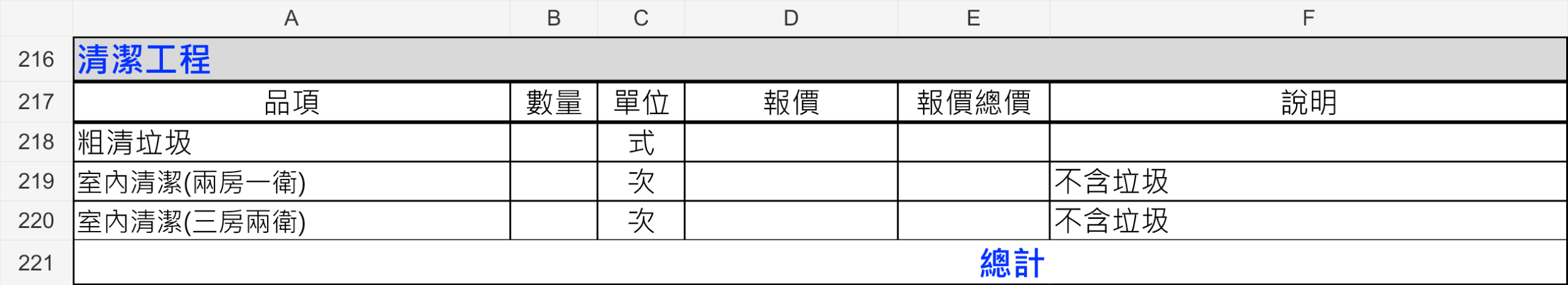 窩要成清潔工程報價單範例，列出粗清與不同房型室內清潔
