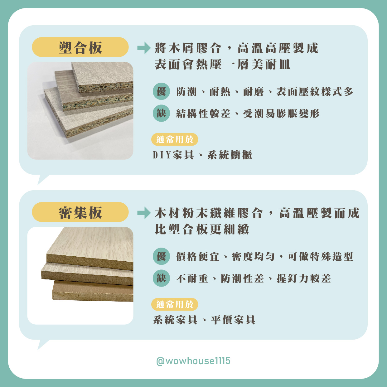 塑合板與密集板的材料結構、優點、限制及常見用途圖卡